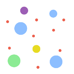 dots